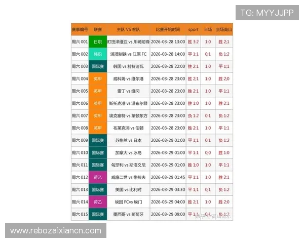 2026年世预赛竞彩足球推荐专家深度解析提供专业预测方案